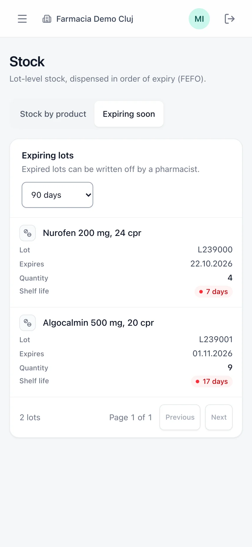 Batches expiring in the next 90 days, with the days left
